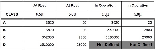 1499139713810672.jpg EU GMP 2009 Annex1.jpg