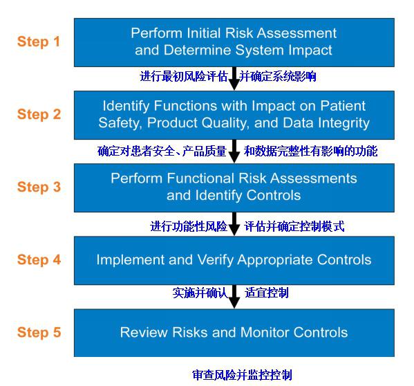 1508228327294568.jpg zxlzjcfxpg.jpg