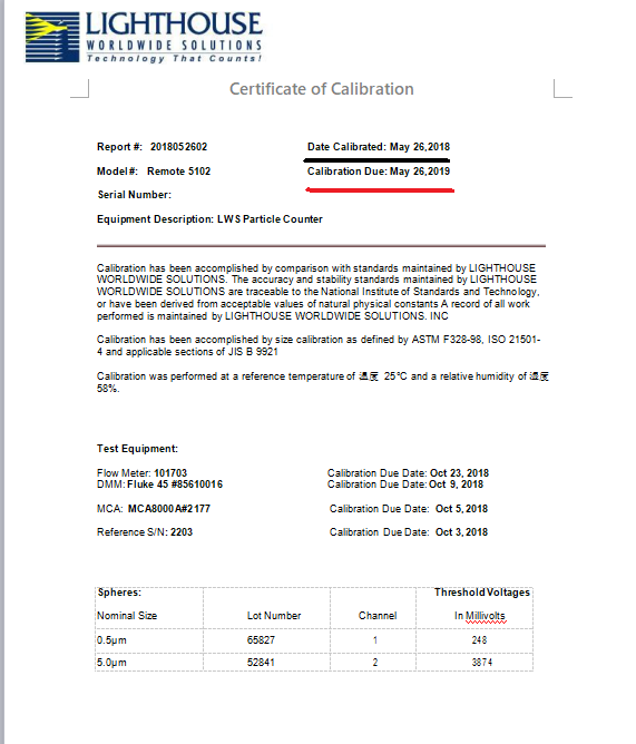 Lighthouse塵埃粒子計數(shù)器校準(zhǔn)有效期圖示.png Lighthouse塵埃粒子計數(shù)器校準(zhǔn)有效期圖示.png